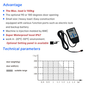 Cierrapuertas Eléctrico Automático DEPER Impermeable IP67 para Puertas Batientes Simples y Dobles - Product Image 3