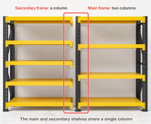  High Quality Customizable Medium Duty Shelving Easy Assembly For Warehouse Storage - Product Image 3
