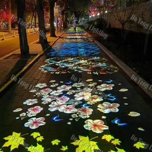 4 in 1 Gobo <b>Projector</b> for Multiple Logo Image and Decorative Pattern Projection with Flexible <b>Lighting</b> Effects - Product Image 2