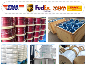 350 ℃   <span class=keywords><strong>สาย</strong></span>ไฟใยแก้วไมก้าทอ ทนความร้อนสูง สำหรับเชื่อมต่อภายในเตาอบแม่เหล็กไฟฟ้า - Product Image 6