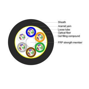 Câble à fibres optiques FRP G652D 48 cœurs Câble à fibres optiques Adss Câble renforcé en kevlar - Product Image 5