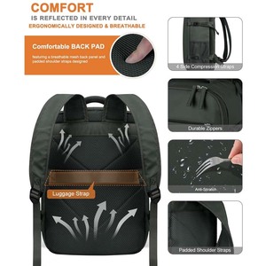 Nouvelle Arrivée Personnalisée <span class=keywords><strong>Sac</strong></span> <span class=keywords><strong>de</strong></span> <span class=keywords><strong>Voyage</strong></span> Imperméable <span class=keywords><strong>pour</strong></span> Hommes et Femmes, <span class=keywords><strong>Sac</strong></span> <span class=keywords><strong>de</strong></span> <span class=keywords><strong>Cabine</strong></span> d'<span class=keywords><strong>Avion</strong></span>, <span class=keywords><strong>Sac</strong></span> <span class=keywords><strong>de</strong></span> <span class=keywords><strong>Voyage</strong></span> <span class=keywords><strong>pour</strong></span> <span class=keywords><strong>Avion</strong></span>, <span class=keywords><strong>Sac</strong></span> à Dos d'Affaires <span class=keywords><strong>pour</strong></span> Ordinateur Portable - Product Image 6
