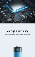 Gadgets espía magnéticos Rastreador GPS Equipo espía con tarjeta Sim para monitoreo de batería de larga espera Pulsación larga para llamada de emergencia