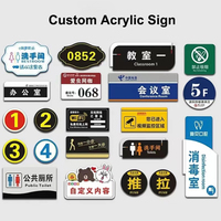Plaques de nom de maison rectangulaires personnalisées résistantes aux intempéries pour pub, maison, bar, extérieur, en acrylique