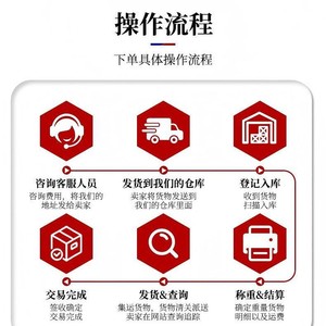 Transport Express International Aérien et Maritime de Hangzhou vers la Jordanie, le Yémen, la Géorgie, l'Arménie, l'Azerbaïdjan, le Timor Oriental - Product Image 2