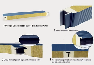 Panel Sándwich <span class=keywords><strong>de</strong></span> Lana <span class=keywords><strong>de</strong></span> Roca para Paredes y Techos, Aislante, Lámina <span class=keywords><strong>de</strong></span> Acero <span class=keywords><strong>de</strong></span> Color <span class=keywords><strong>con</strong></span> Sellado <span class=keywords><strong>de</strong></span> Borde Lateral <span class=keywords><strong>de</strong></span> <span class=keywords><strong>Poliuretano</strong></span> - Product Image 5