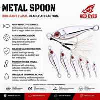Red Eyeds Wholesale Slow Fall Metal Jig VIB Spoon Lure Set Long Cast Bass Mandarin Fish Bait Topmouth Culter Free Sample
