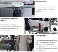 Machine d'étiquetage automatique verticale pour bouteilles rondes MT-200, pour contenants en verre et PET de 20 à 120 mm de diamètre, contrôle PLC haute précision