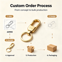 Llavero de Metal, Cuero y Acrílico con Logotipo Personalizado al por Mayor, Llavero con Placa de Identificación y Cierre 3D, Regalo Promocional Empresarial, Fabricación OEM ODM