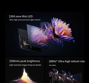 ทีวี CN TV S Pro 65 Mini LED 65 นิ้ว 4K LCD Android TV สมาร์ททีวี สำหรับใช้ในบ้าน จากผู้จัดจำหน่าย Mi ของแท้ CN TV S Pro 65 มินิ - Product Image 4