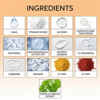Crème CC protectrice pour les yeux, à la texture légère et fine, qui couvre les imperfections autour des yeux et offre un fini uniforme.