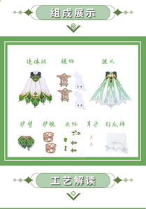 <span class=keywords><strong>Genshin</strong></span> <span class=keywords><strong>impact</strong></span> <span class=keywords><strong>nahida</strong></span> ชุดคอสเพลย์แม่บ้านน้อยกว่าลอร์ด kusanali วิกสไตล์น่ารักชุด <span class=keywords><strong>nahida</strong></span> <span class=keywords><strong>genshin</strong></span> สำหรับเด็กผู้หญิงขนาด - Product Image 5