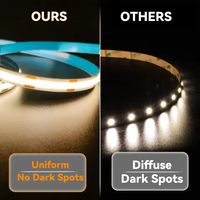 COB LED-Streifen leuchten Berührungs sensor Dimmbar 5V USB RA90 Weihnachten DIY TV-Spiegel Hintergrund beleuchtung Flexibles Band Band Raum dekoration