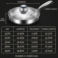 Poêle à frire en acier inoxydable 304 épaissie à trois couches, sans revêtement, antiadhésive, sans fluor, design minimaliste moderne, couvercle en verre, compatible gaz