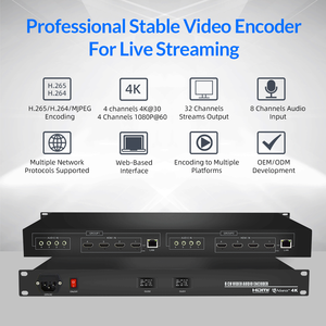 Codificador HDMI de 8 Canales 4K H265 HEVC H264, Codificador de Video para Transmisión en Vivo <span class=keywords><strong>IPTV</strong></span> con UDP HLS RTMP RTSP SRT ONVIF - Product Image 4