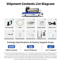 Machine de scellage continu pour sacs plastiques avec imprimante jet d'encre, code QR et date d'expiration, disponible en entrepôt UE
