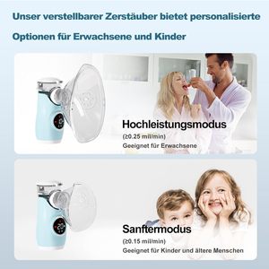 MDR <span class=keywords><strong>CE</strong></span> lưới nebulizers thông minh inhador điện Mist inhaler xách tay kỹ thuật số y tế siêu âm Máy phun sương - Product Image 4