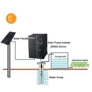 CHZIRI专业2.2kw控制器频率太阳能水泵逆变器，用于抽水
