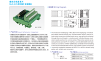 Module d'interface DB9 femelle vers bornier, connecteur D-Sub 10 broches avec support de montage sur rail DIN 35 mm