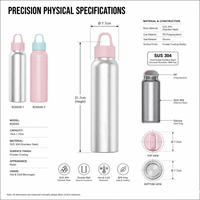 304 Stainless Steel Flask Vacuum Insulated Water Bottle with Handle Lid Double Wall Eco-Friendly Sports Bottle Business Gifts