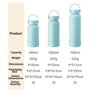 ขวดน้ำเก็บความร้อนสแตนเลส 304 แบบพกพา สกรีนโลโก้ได้  สำหรับโปรโมชั่น ของขวัญ  กระติกน้ำสุญญากาศสองชั้น - Product Image 4