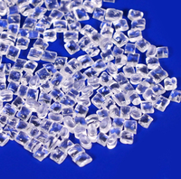 Resin PC Kemurnian Tinggi untuk Aplikasi Injeksi dan Ekstrusi