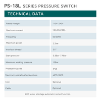 Contrôleur de pression de pompe OEM ODM avec démarrage automatique et protection hivernale pour l'alimentation en eau sous pression, remplace le pressostat