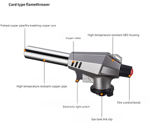 Nouveau <span class=keywords><strong>chalumeau</strong></span> à feu réversible point <span class=keywords><strong>de</strong></span> barbecue en plein air carbone rôti poils <span class=keywords><strong>de</strong></span> porc carte portable <span class=keywords><strong>chalumeau</strong></span> tête torche <span class=keywords><strong>gaz</strong></span> - Product Image 4