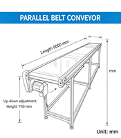 Convoyeur horizontal sur mesure en acier inoxydable à 2 niveaux avec cadre en profilé aluminium, ligne d'assemblage mobile, vitesse réglable, transport