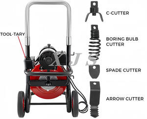 Nettoyeur de vidange électrique automatique Spring Pumbling <span class=keywords><strong>Snake</strong></span> Drain Pipe Cleaner Machine de nettoyage de vidange d'égout - Product Image 5