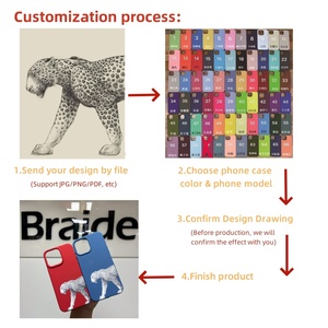 Tùy Chỉnh Thiết Kế Di Động Trống Linh Hoạt Silicone Trường Hợp Điện Thoại In Đầy Đủ Bìa Chống-Mùa Thu Bảo Vệ Trường Hợp Đối Với iPhone 8-16 Pro Max - Product Image 5