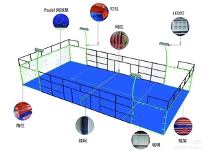 Cancha de Pádel Personalizada de Fácil Montaje, Fabricante de Carpas de PVC para Canchas de Pádel, Techo para Cancha de Pádel Estándar, Cancha de Pádel Panorámica - Product Image 3