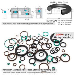 XTLCMF disesuaikan silikon Solid kualitas tinggi O cincin EPDM FKM segel karet untuk berbagai aplikasi - Product Image 4