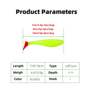 Bộ Mồi Sống Bằng Thép Không Gỉ Mồi Mềm 7Cm 8Cm 10Cm T-Đuôi Mềm Sâu Độ Đàn Hồi Cao Faked Mồi Xuất Khẩu Hàng Sẵn Sàng - Product Image 2