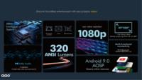 Aao YG483 home Android 9.0 projecteur LED intelligent full HD 1080P 3D WiFi projecteur