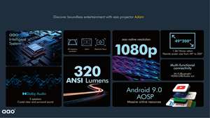 Aao YG483 casa Android 9,0 smart proyector LED full HD 1080P 3D WiFi proyector - Product Image 4