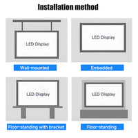 Écran LED extérieur haute luminosité P3 P4 P5 P6 P8 P10, panneau publicitaire LED étanche pour installation fixe
