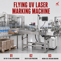 Machine de marquage laser UV CKMACHINE 355nm 3W 5W 10W pour marquage à froid sur verre, céramique et PCB dans les lignes de production électronique