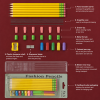 Ensemble de papeterie de 18 pièces, crayons jaunes HB, gommes, taille-crayon, carte blister, fournitures scolaires et artistiques
