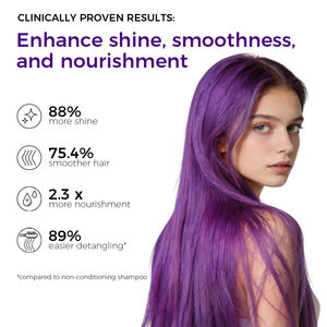 3-in-1 Farbgebende Haarreinigung & Pflege, Reinigt & Pflegt Sanft, Orange Semi-Permanente Lila Haarfarbe, OEM - Product Image 4