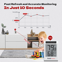 BaldrTherm termometer higrometer dalam ruangan, pengukur suhu Digital 10 detik penyegaran cepat & peringatan kesehatan kekuatan ganda untuk ruang bayi/taman tenaga surya dalam ruangan