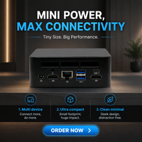 AMD R5 3550H Mini Box PC 4 núcleos 16GB RAM 512GB SSD Win10 Home Office Design Gaming Desktop Mini Computer Dual 4K HD Type-C
