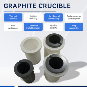 Customized <strong>Graphite</strong> <strong>Crucible</strong> With Rod Metal Melting <strong>Graphite</strong> <strong>Crucible</strong> Vc400 Vc600 - Product Image 4