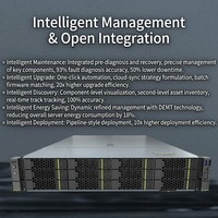 Serveur en rack 2U 2288H V6 avec processeur Intel Xeon Scalable de 3e génération DDR4 pour l'informatique de pointe (IA) et la virtualisation