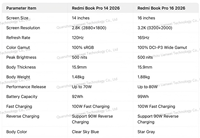 Ordinateur portable Xiaomi Redmi Book Pro 16 2026, processeur Intel Core Ultra 5 325H/338H/Ultra X7-358H 3e génération, 165 Hz, Ultrabook de bureau