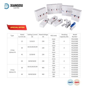 Interruttore Automatico Manuale 1P+N 3P+N 5-15A 10-30A 15-45A 30-60A per il Mercato Francofono, Spedizione Diretta - Product Image 4