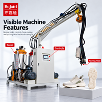 Machine à mousser PU haute pression Bujatti pour la planification d'applications en matière de chaussures