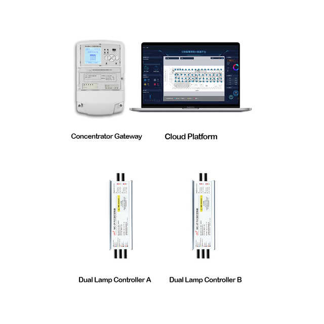 PLC Intelligent Lighting Solution Remote Control Centralized Street Lamp Industrial Lighting Testing Package Single Controller