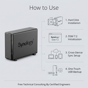 Nouveau serveur NAS Synology DiskStation DS124 1 RTD1619B Quad Core 1 Go de RAM pour le stockage et la sauvegarde de fichiers Cloud personnel et Cloud privé - Product Image 2