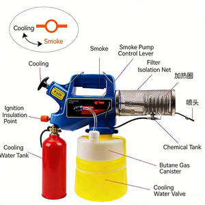 Machine à brouillard thermique portable de 2 L avec dispositif de brumisation automatique pour la lutte antiparasitaire agricole et mini pulvérisateur de fumée - Product Image 4